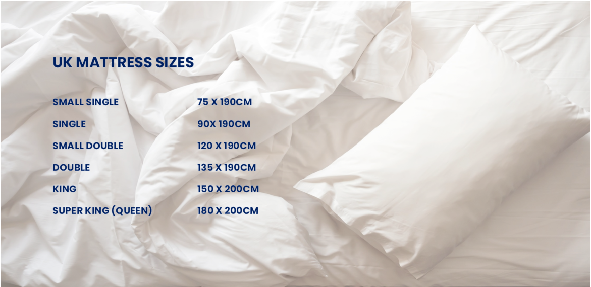 Mattress Sizes